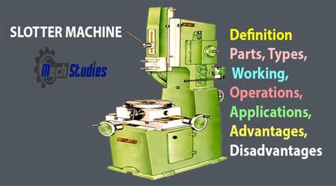 history of slotting machine|Slotter Machine – Definition, Parts, Types, Working, Operations.